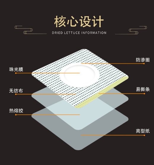 醫(yī)用敷料廠家怎么選?5大核心標(biāo)準(zhǔn)助您規(guī)避風(fēng)險(xiǎn)、省心省力!